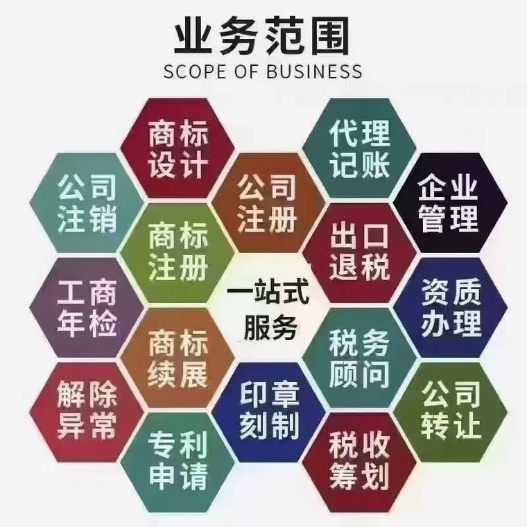 聊城代理记账